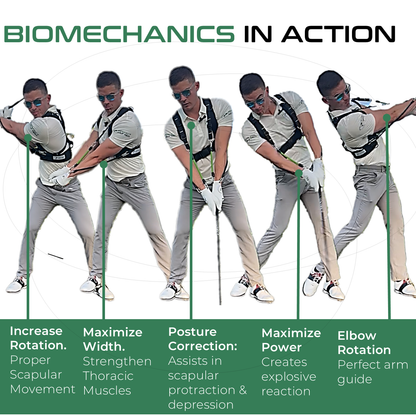 Swing Band Golf Training Aid (Includes Golf Gloves) Adult Men Size